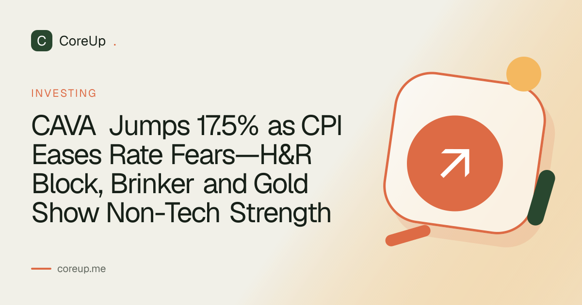CAVA Jumps 17.5% as CPI Eases Rate Fears—H&R Block, Brinker and Gold Show Non-Tech Strength